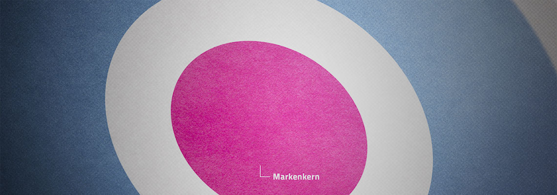 Werbeagentur Markenentwicklung