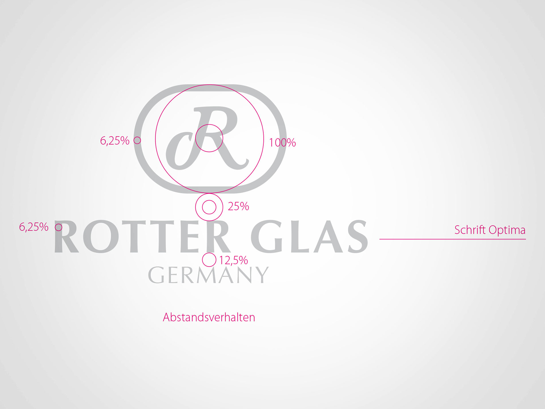 AuD Referenzen Rotter Glas Logo Relaunch
