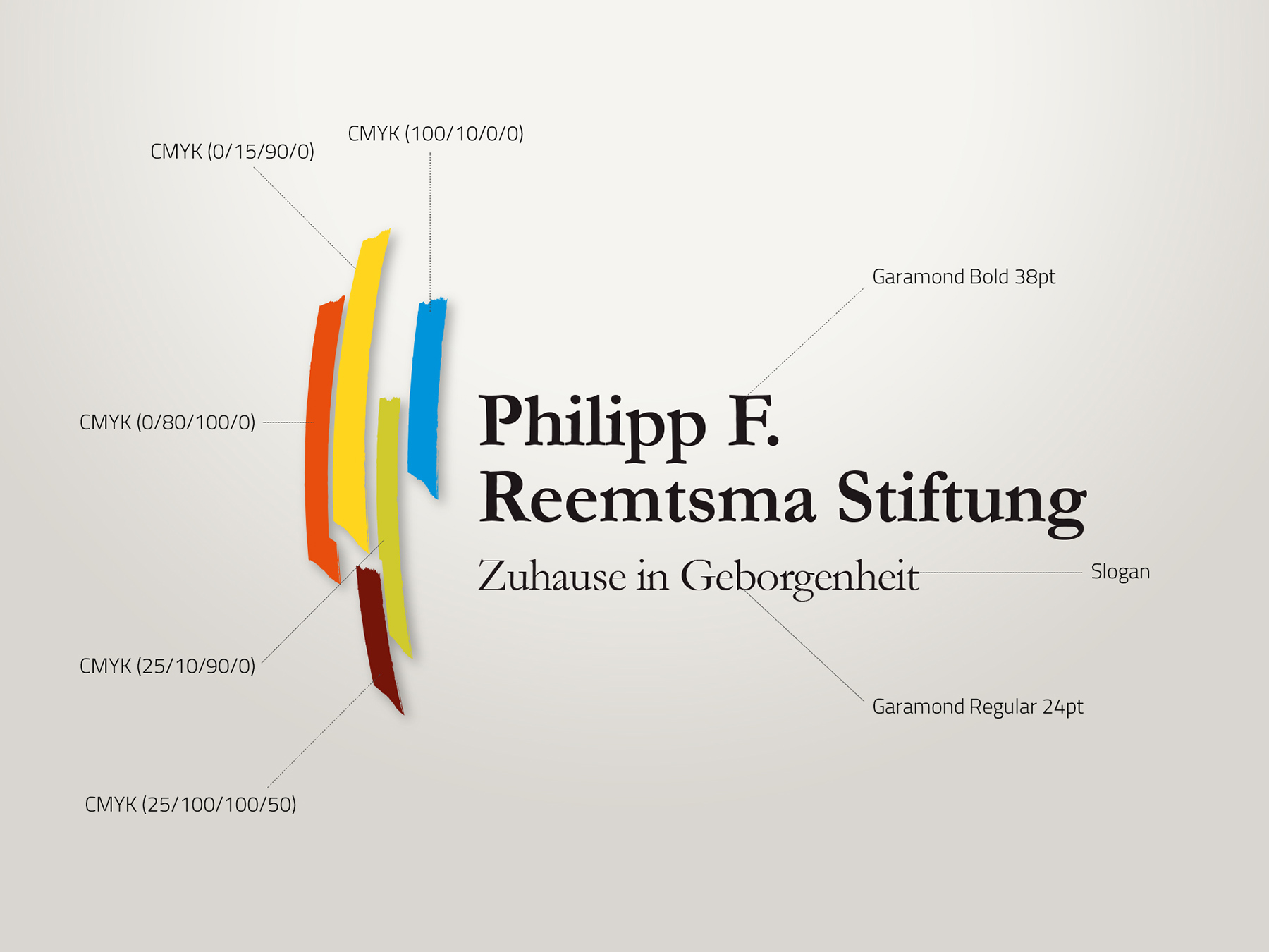 AuD Referenzen Reemtsma Logo Corporate Design